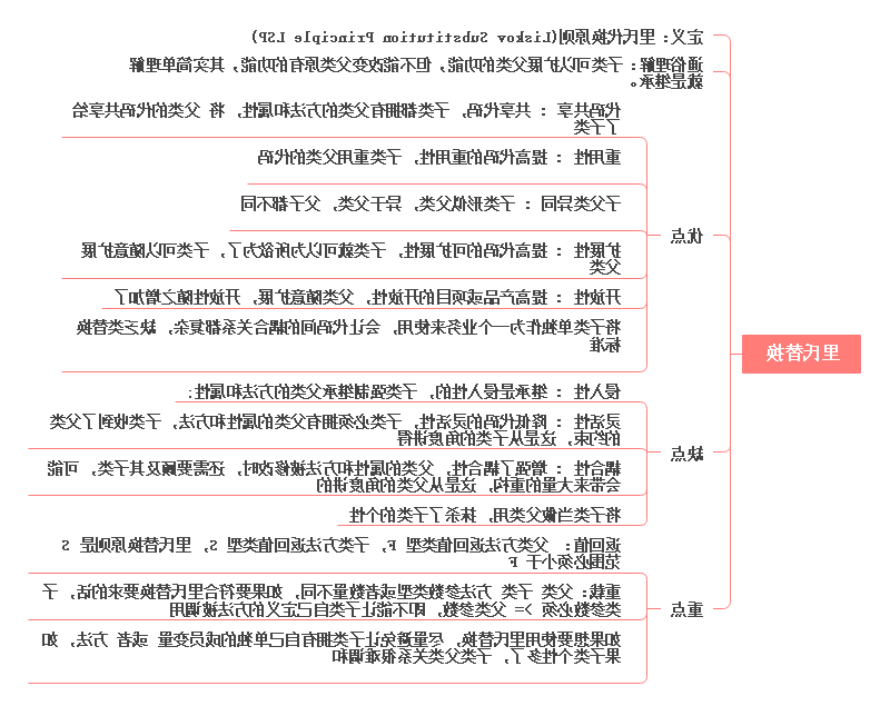 Java六大设计思维