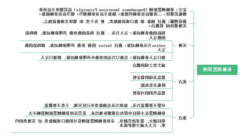 Java六大设计思维