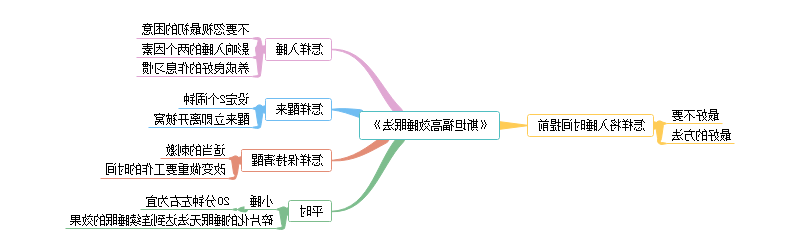 斯坦福高效睡眠法