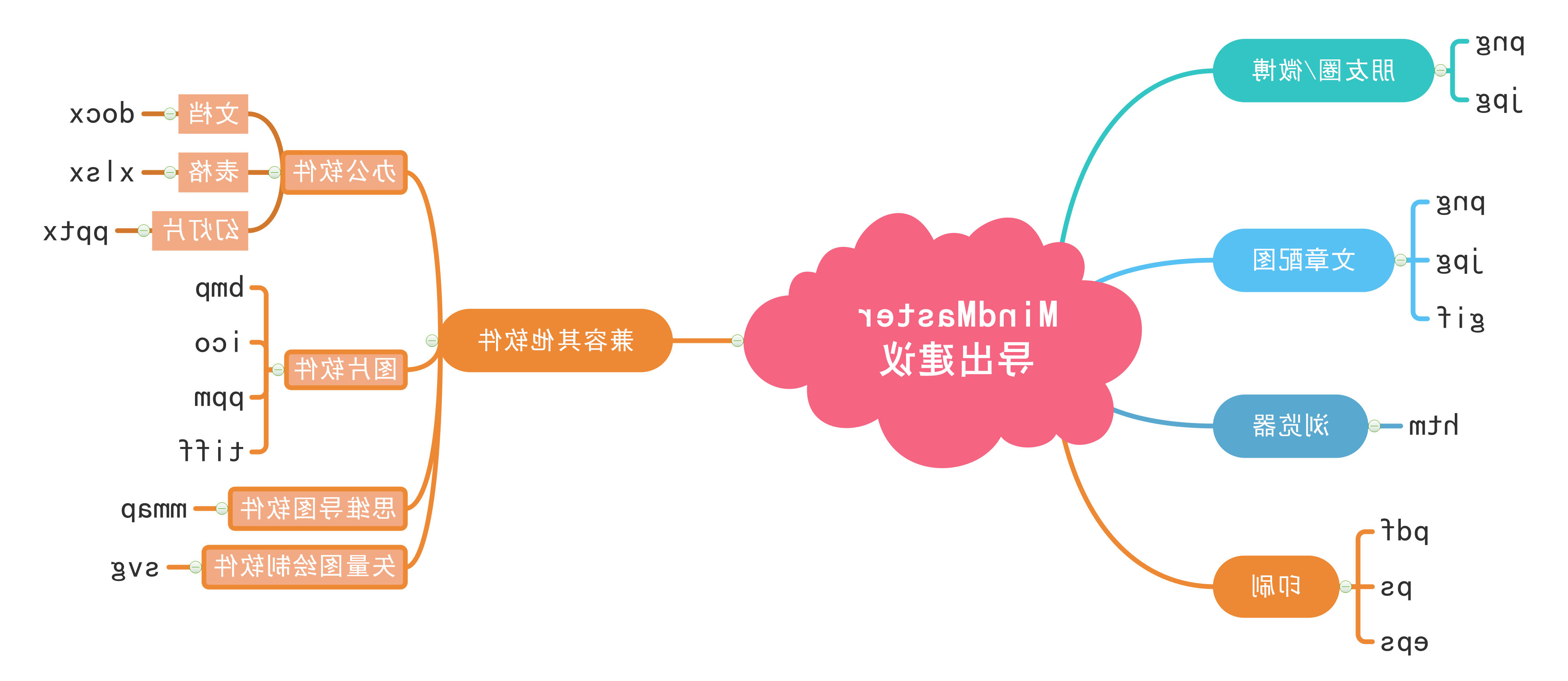 星空体育官网登录入口
pdf格式