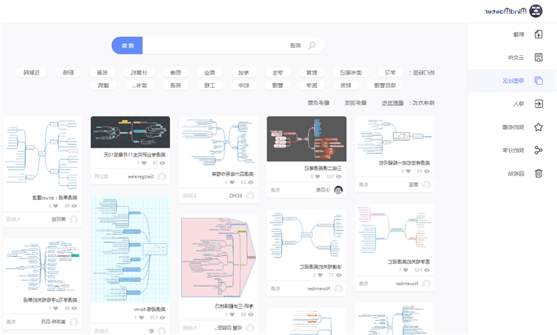 MindMaster思维导图社区