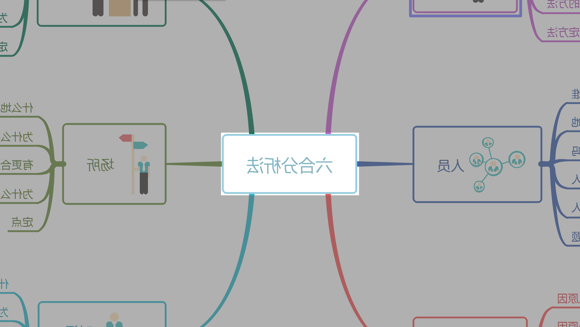 星空体育官网登录入口
教程