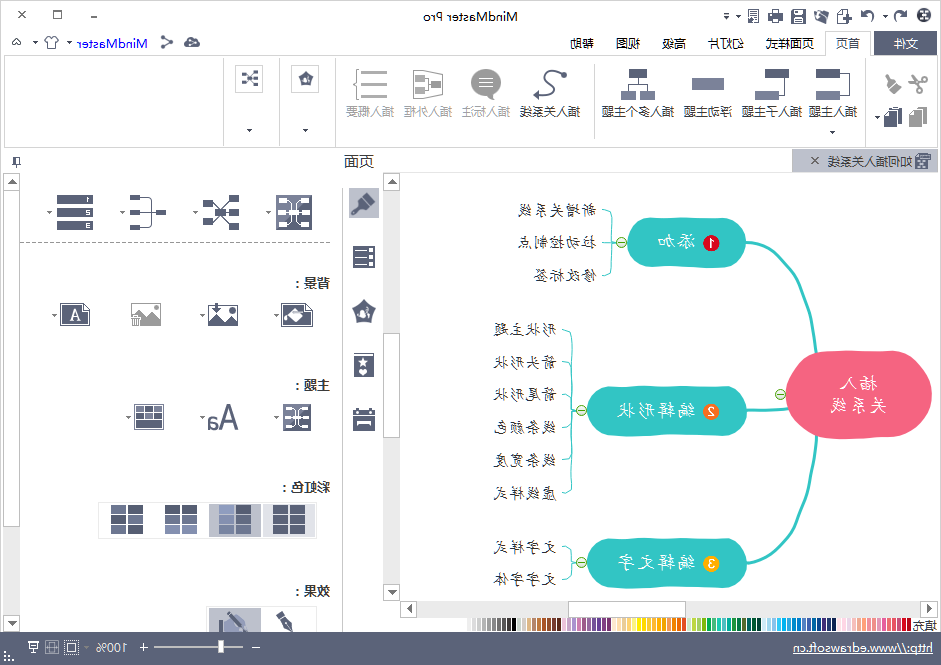 思维导图关系线