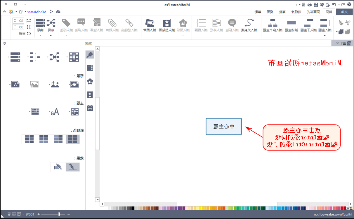 思维导图画布