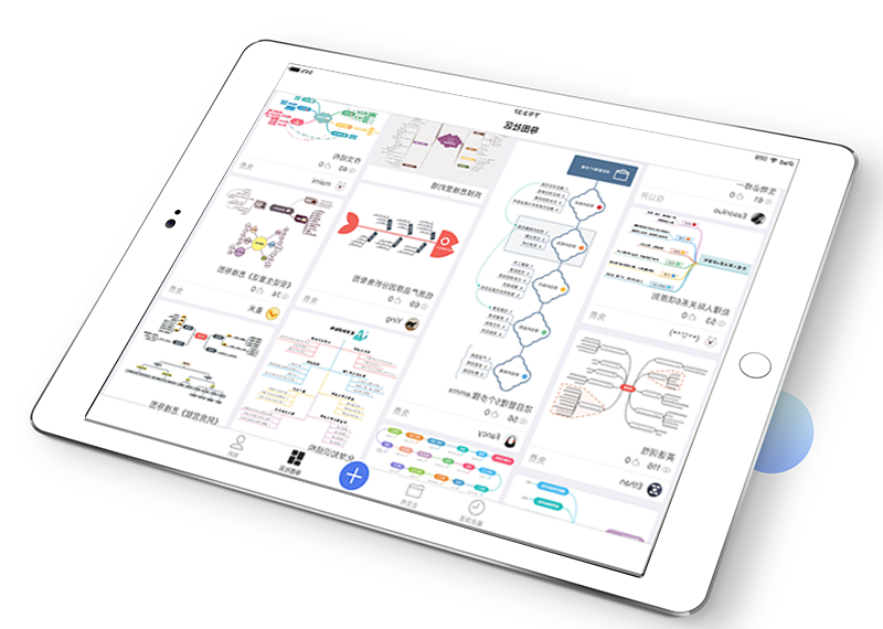 导图社区思维导图