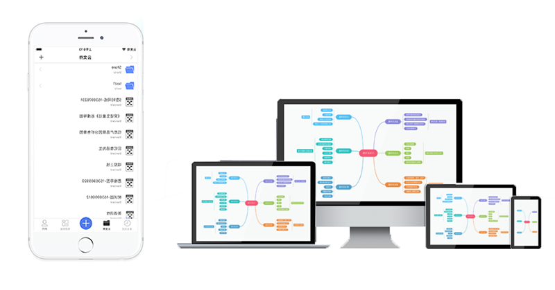 云文件思维导图