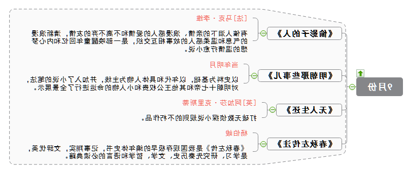 书单九月份