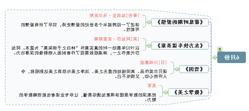 书单六月份