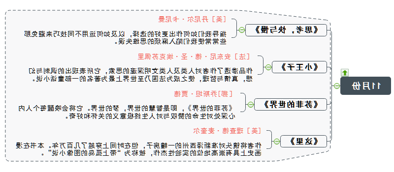 书单十一月份