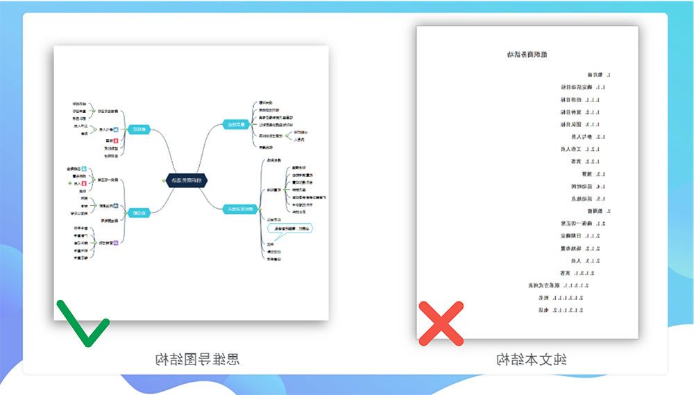 对比图