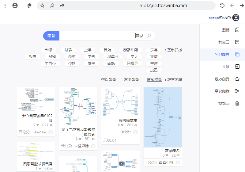 运营思维导图社区