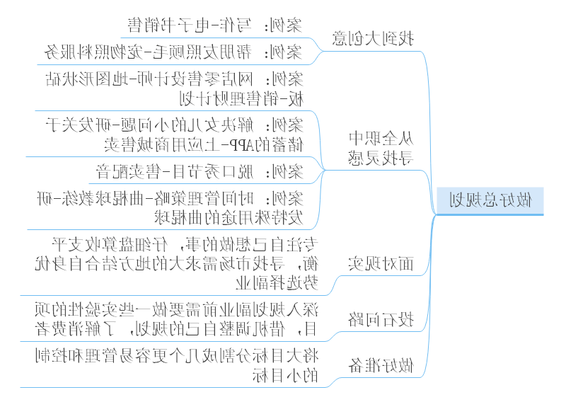 斜杠创业家