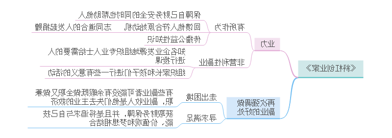 斜杠创业家