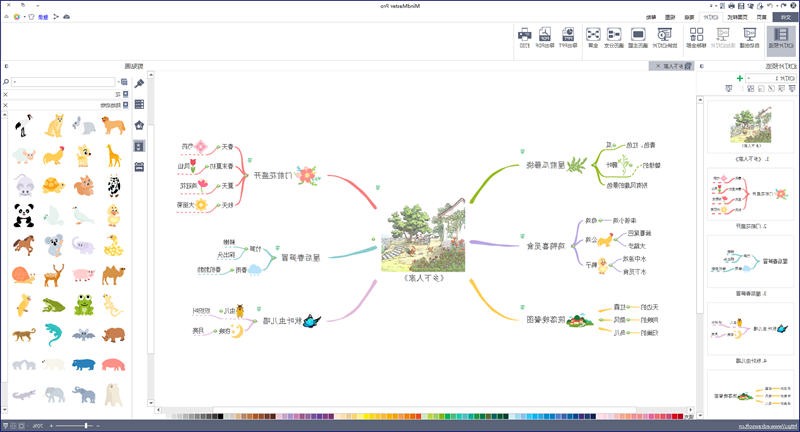 乡下人家思维导图幻灯片