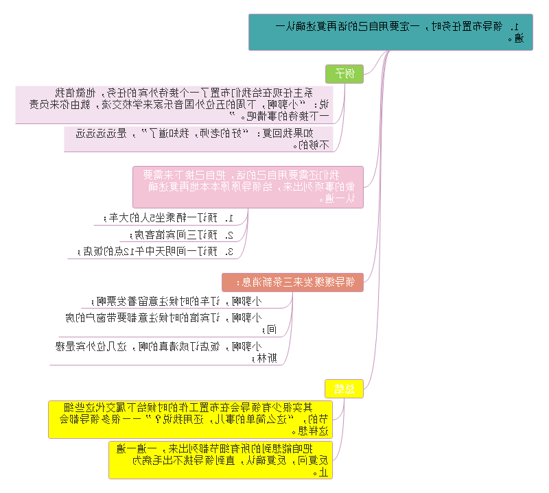 有效沟通