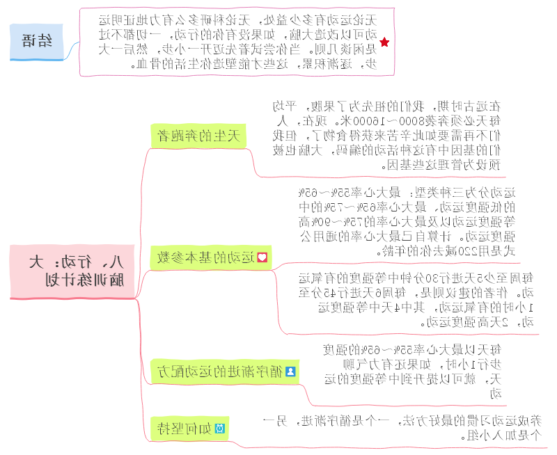 运动改造大脑