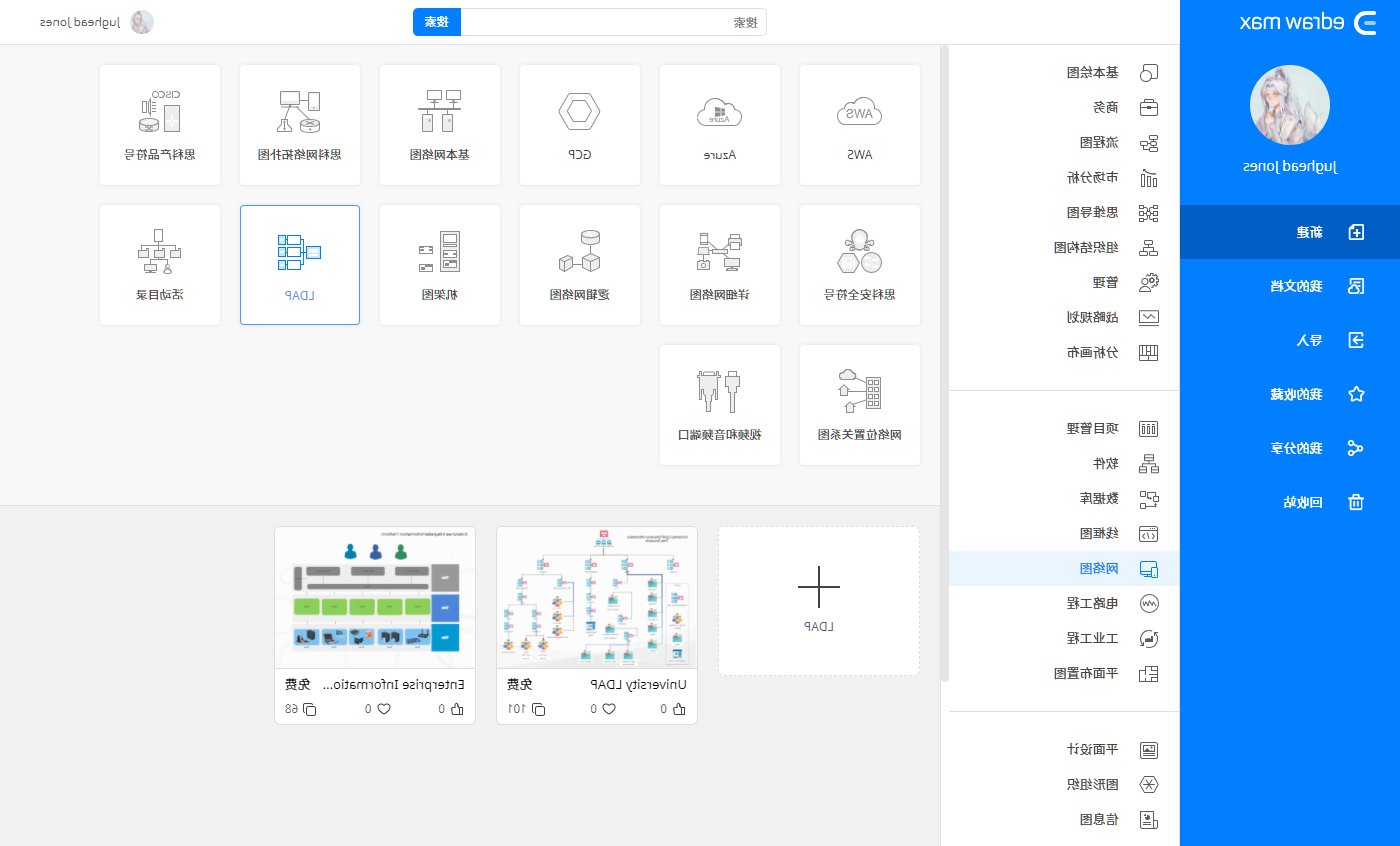 在线绘制ldap