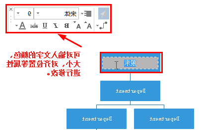 编辑文字