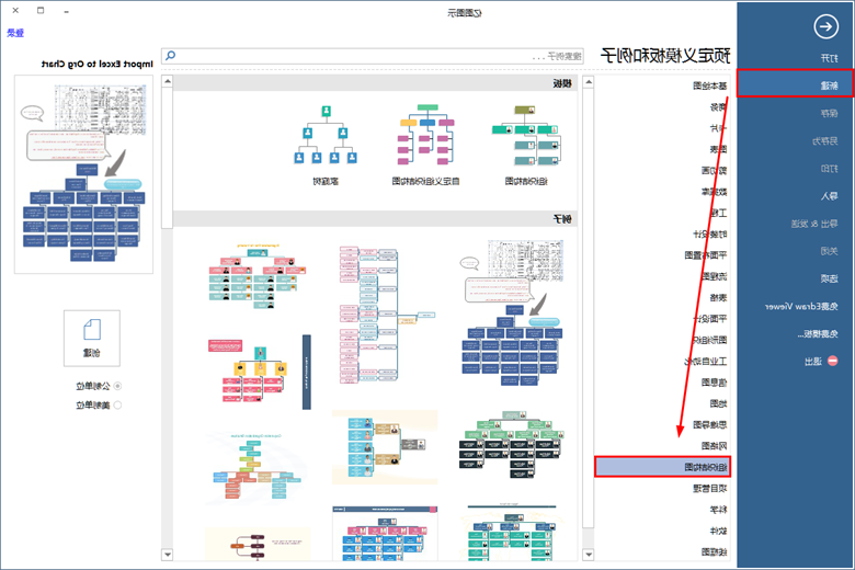 新建组织结构图