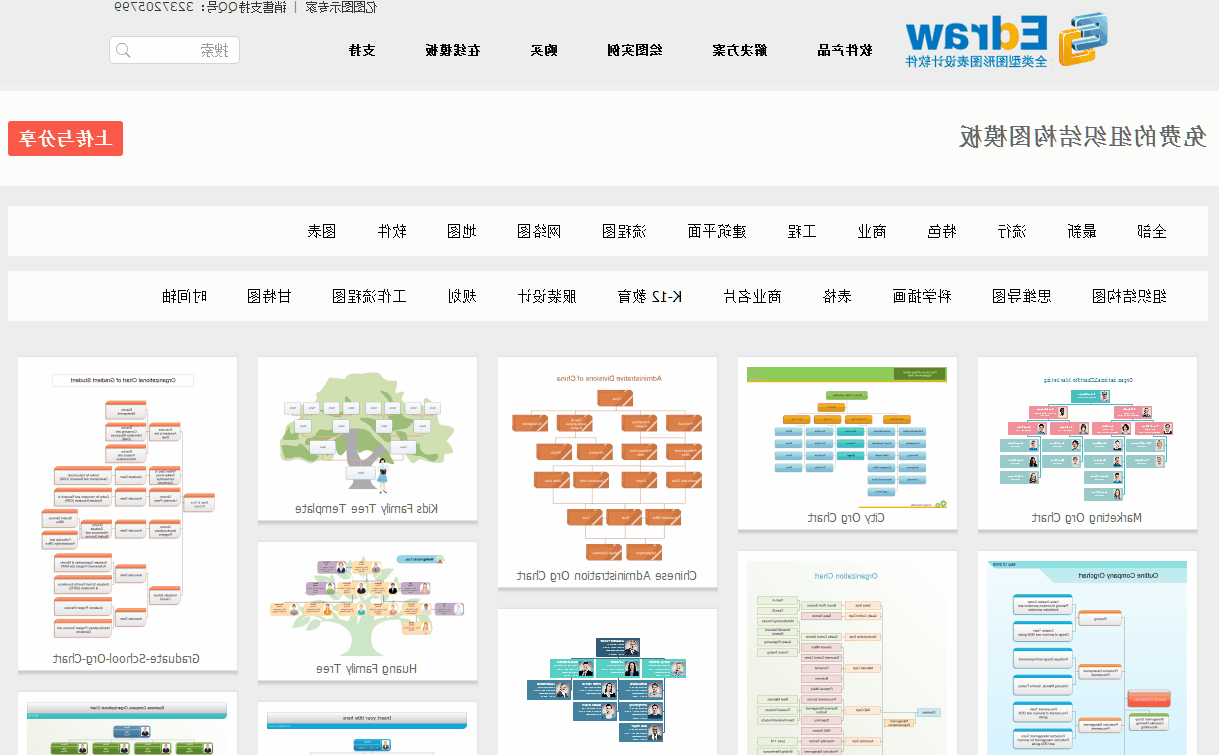 免费下载组织架构图模板和例子