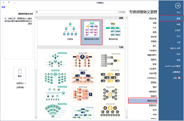 星空体育官网登录入口
组织图新建