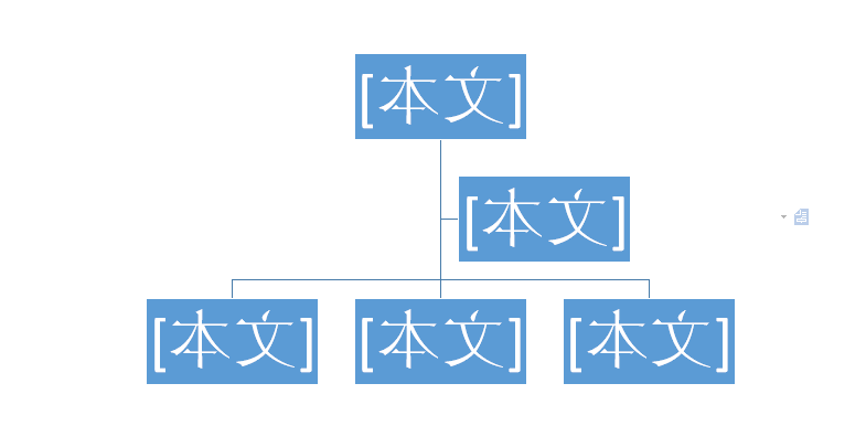 Word组织结构图