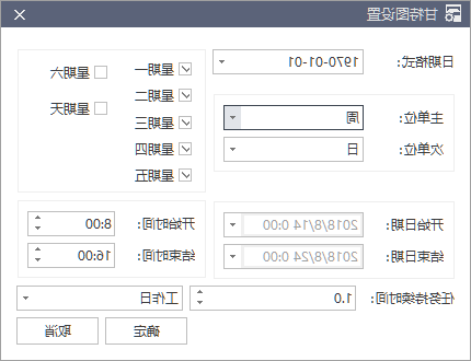 甘特图设置