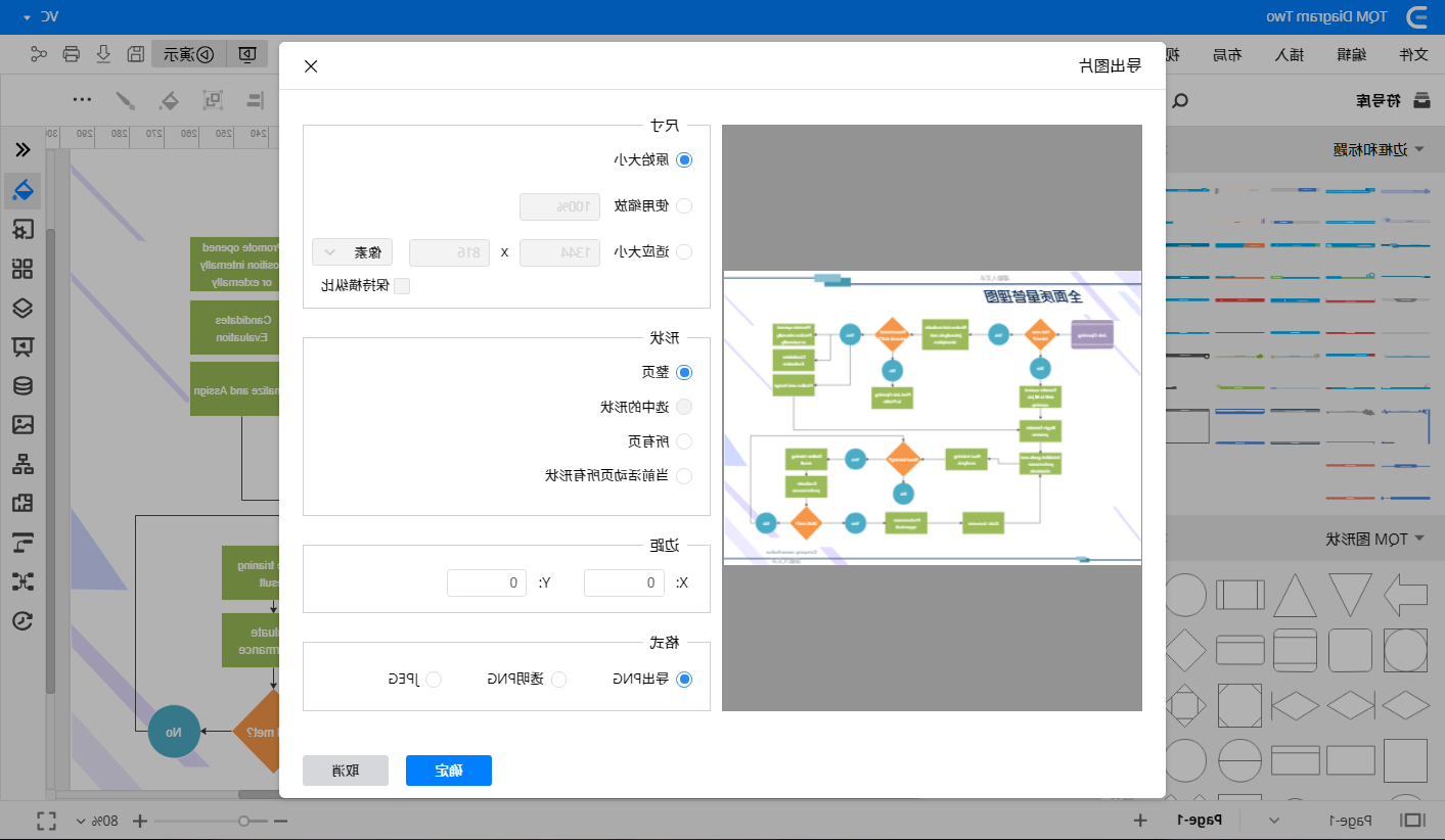 全民质量管理图