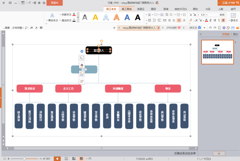 组织架构图导出ppt