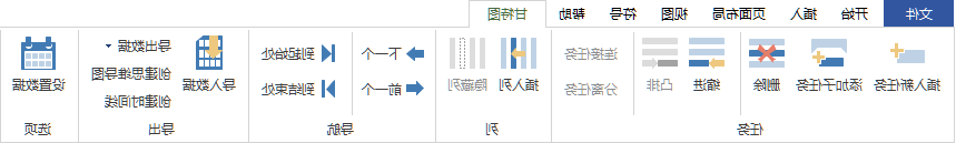 甘特图工具栏