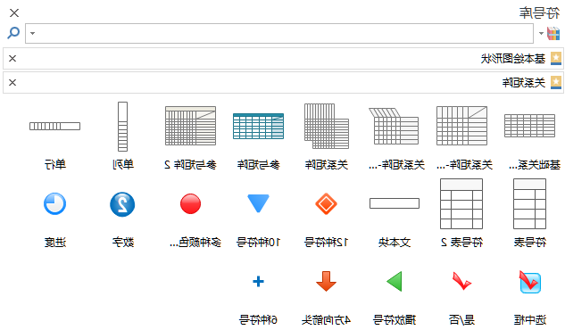 关系矩阵符号