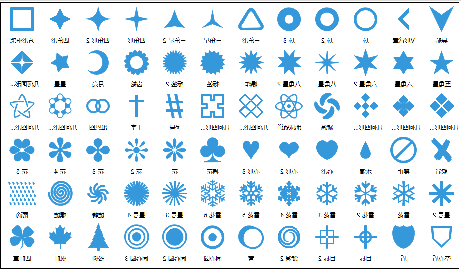 星空体育官网登录入口
常用形状符号