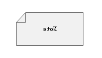 UML注释符号