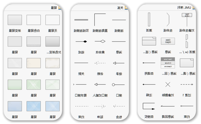 UML符号