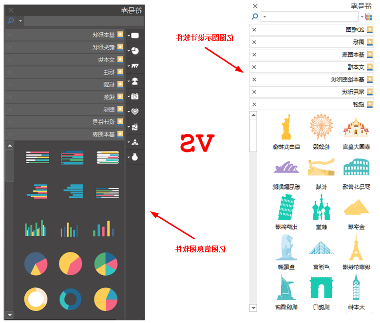 图示软件VS信息图软件符号库