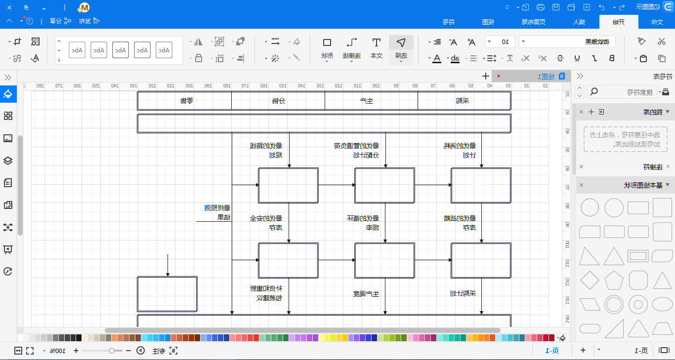 history-timeline