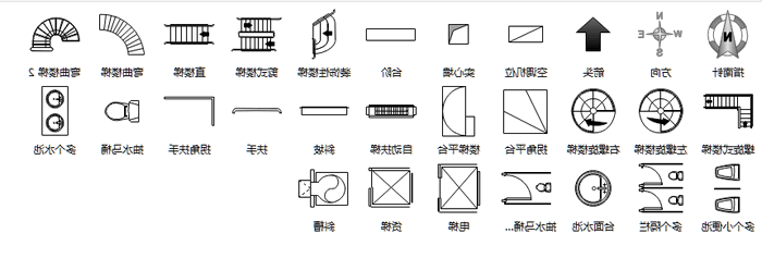 symbols for floorplan