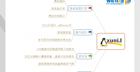 星空体育官网登录入口
Linux