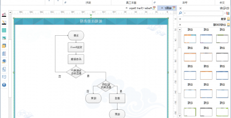 星空体育官网登录入口
图示流程图