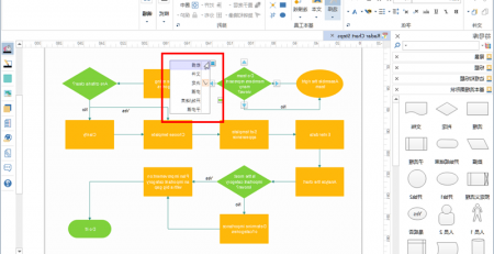 流程图怎么替换形状