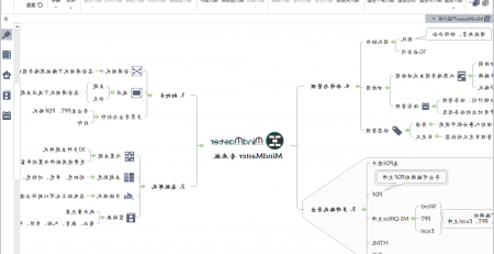 mindmaster专业版功能