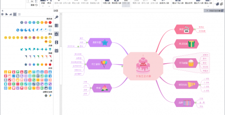 MindMaster思维导图