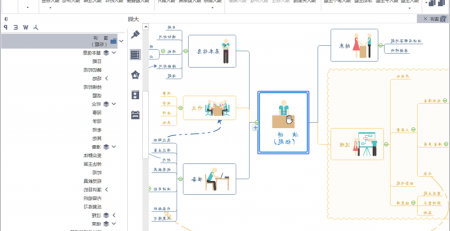 MindMaster思维导图大纲视图
