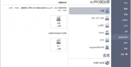 edrawmindmap