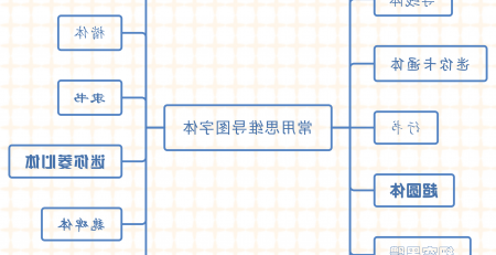 星空体育官网登录入口
思维导图字体设置