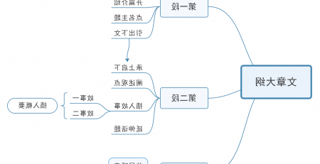 星空体育官网登录入口
思维导图MindMaster