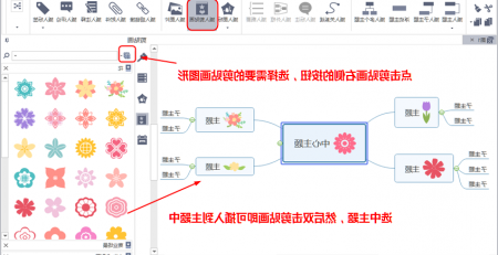 思维导图绘图攻略