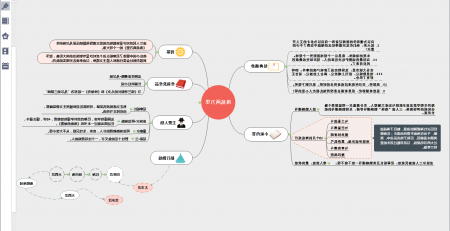 MindMaster思维导图