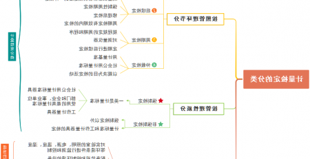 计量检定分类