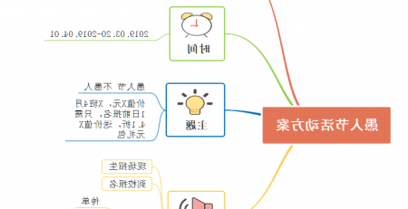 愚人节活动方案